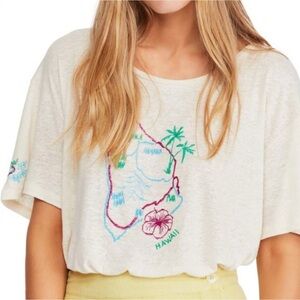 Free People Hawaii Embroidered Linen Blend Shirt